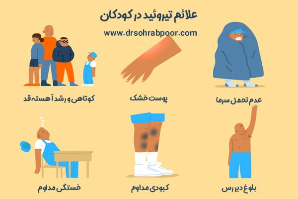 تیروئید در کودکان + دکتر سعید سهراب پور