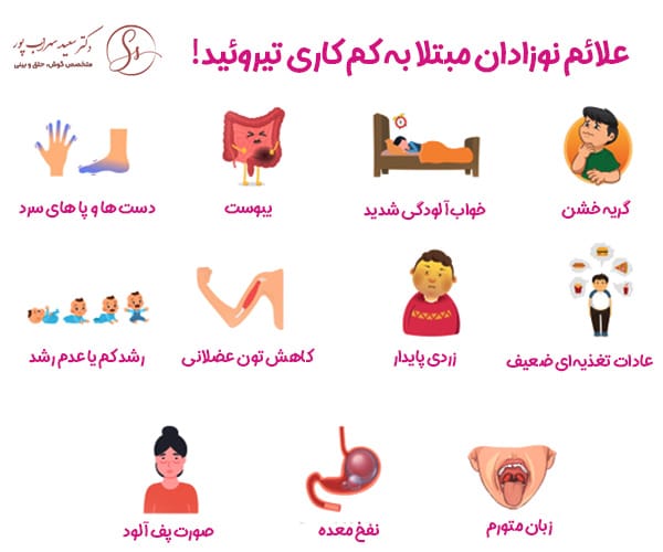 تیروئید در کودکان + دکتر سعید سهراب پور